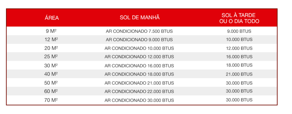ar-condicionado